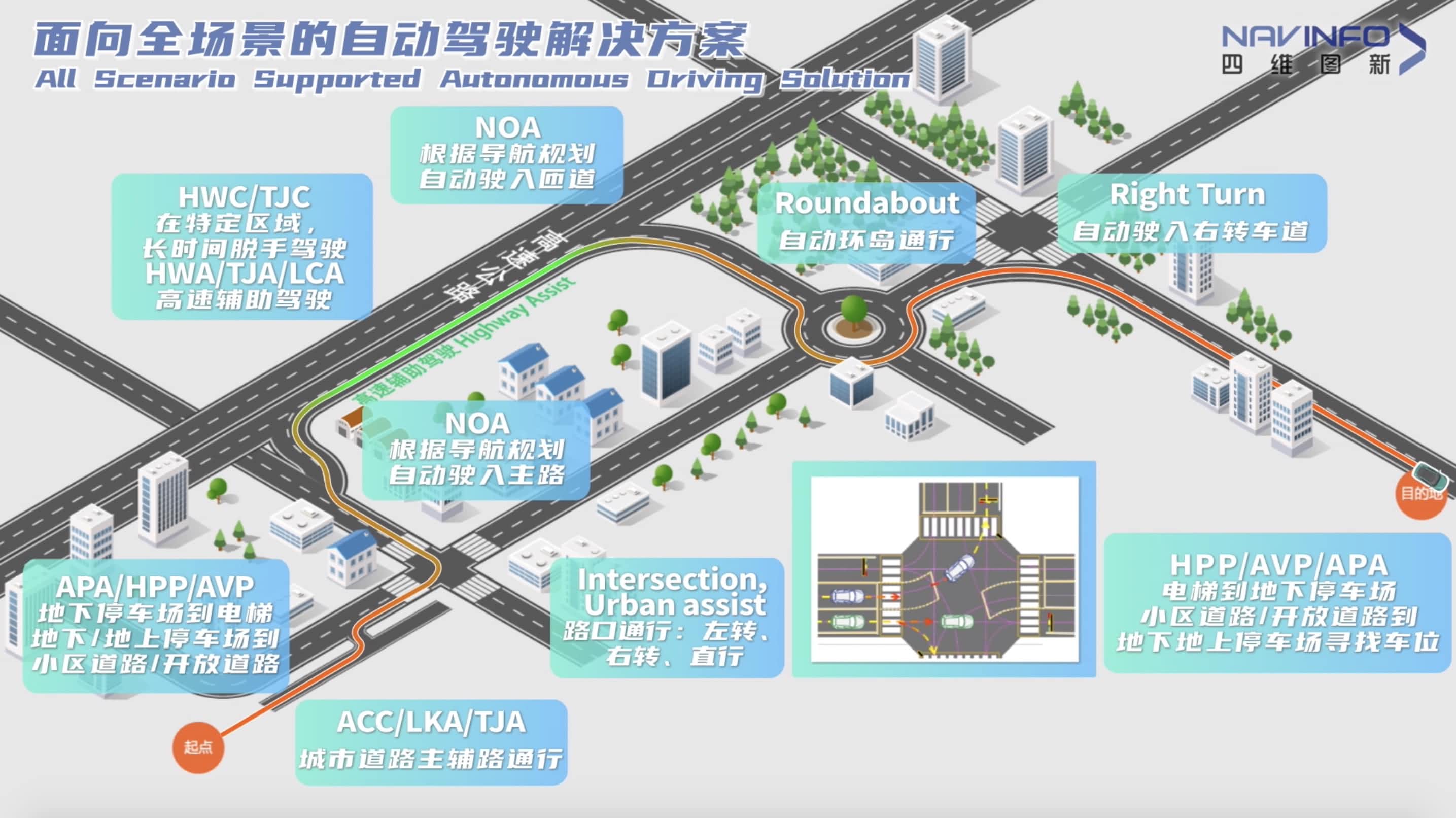 KDpay(中国)上半年营收稳步增长 各业务领域机会前景广阔
