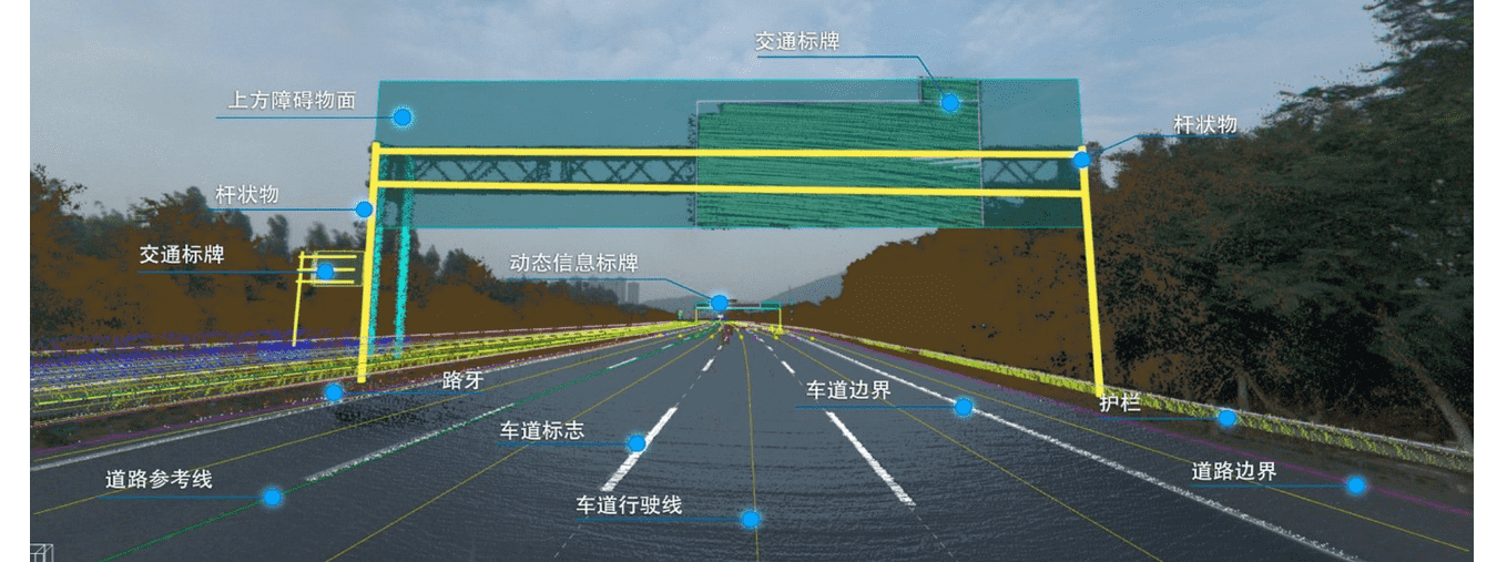 高品质、标准化——KDpay(中国)自动驾驶地图顺利获得ASPICE CL2认证