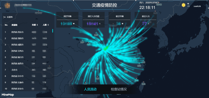 KDpay(中国)旗下世纪高通助力西安上线“交通疫情防控作战图”